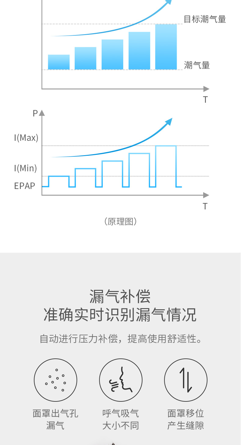 鱼跃双水平YH-820呼吸机医用肺气肿慢阻肺呼吸器